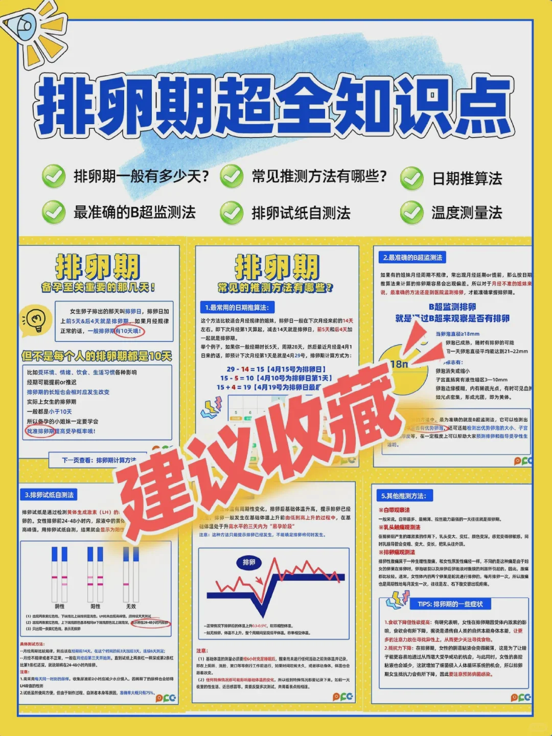 霍州没有生殖科，最近的在临汾