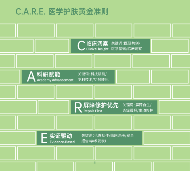 玉泽的23年，是中国医研共创的一份标准答案