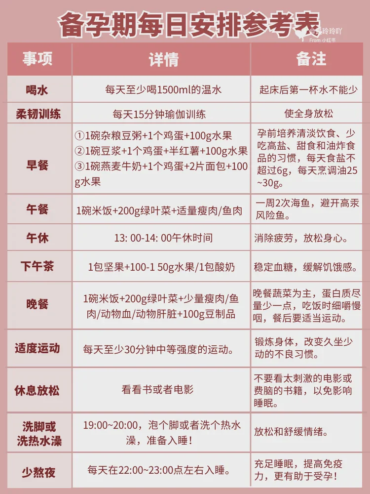 囊胚移植第2天腹痛：是正常反应还是子宫内膜受损？
