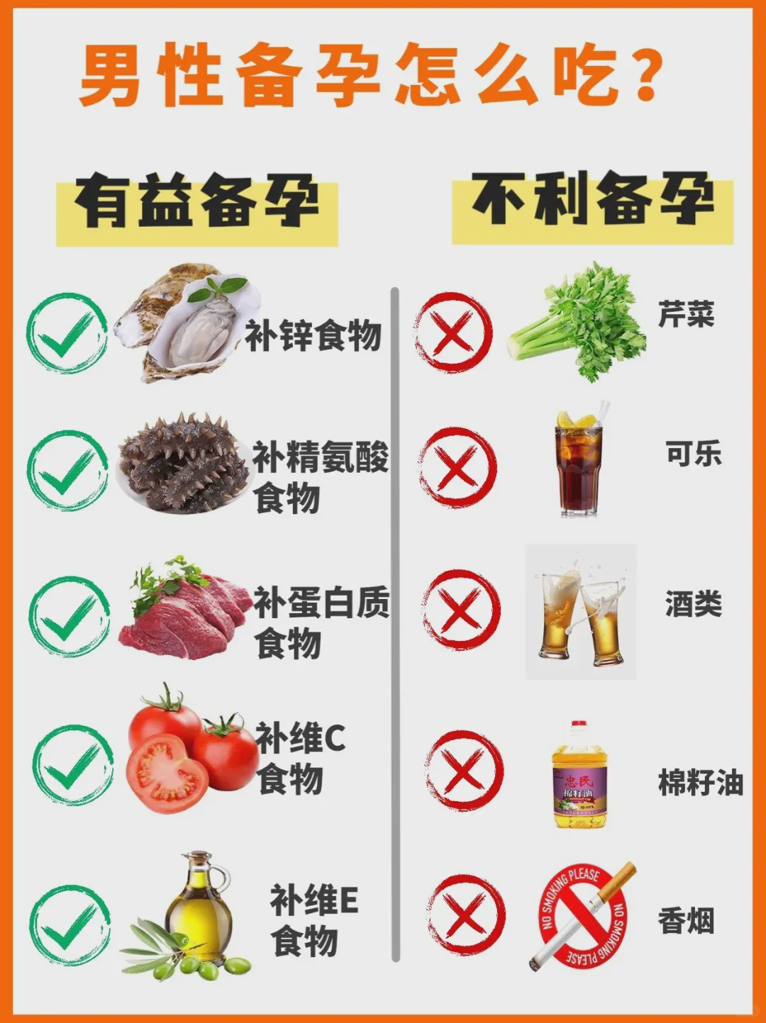 子宫切除后潮热多汗、皮肤变差，只能硬扛吗？