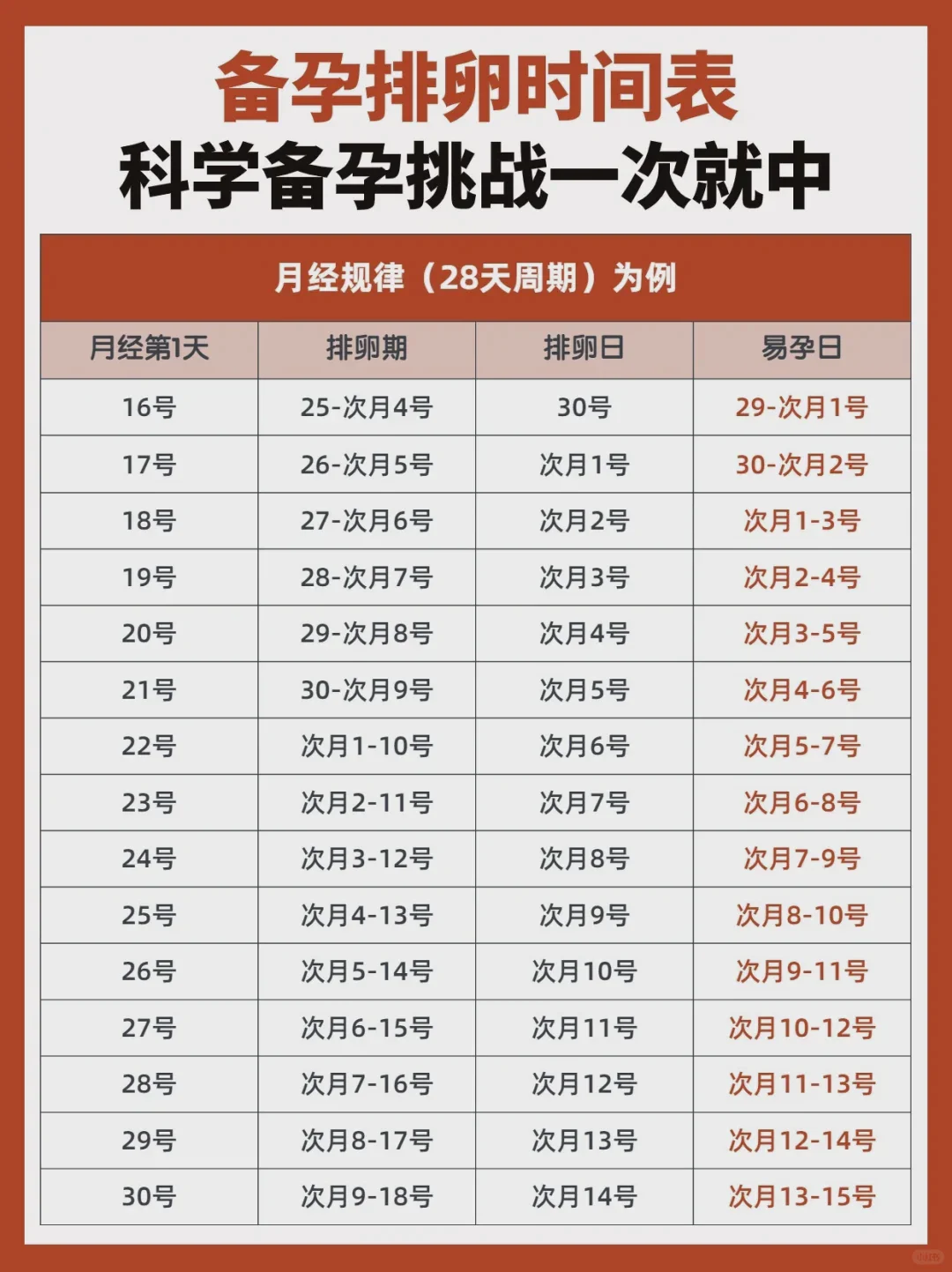 沧州中西医结合医院具备助孕资质吗？结论很明确