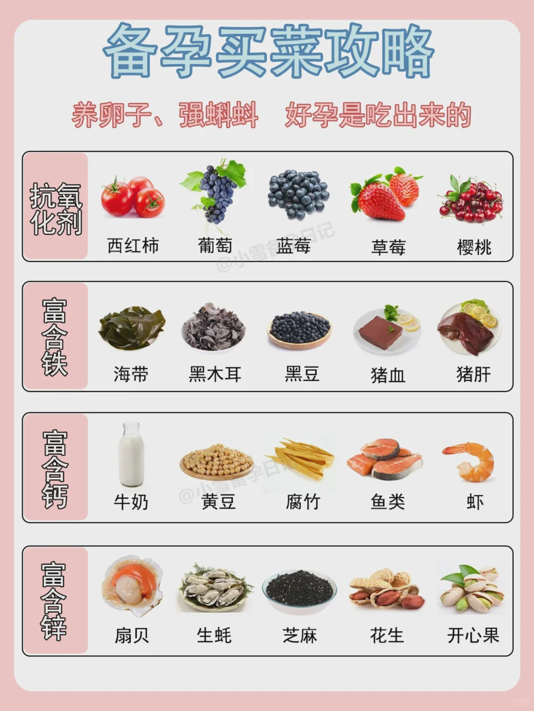 囊胚移植前，哪些人适合注射免疫球蛋白？